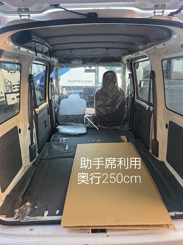 軽バン 軽バン